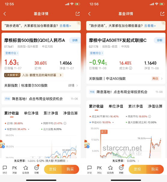 **黄金还要跌多久？我的投资心路历程**